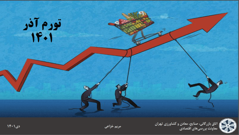 تورم ایران در آذر ماه سال 1401
